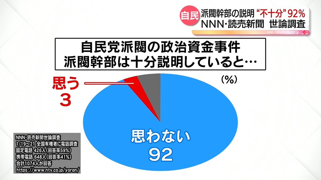 市民状態とは何か 2024/4/9 財政審財政制度分科会の問題意識をどのように理解すべきか