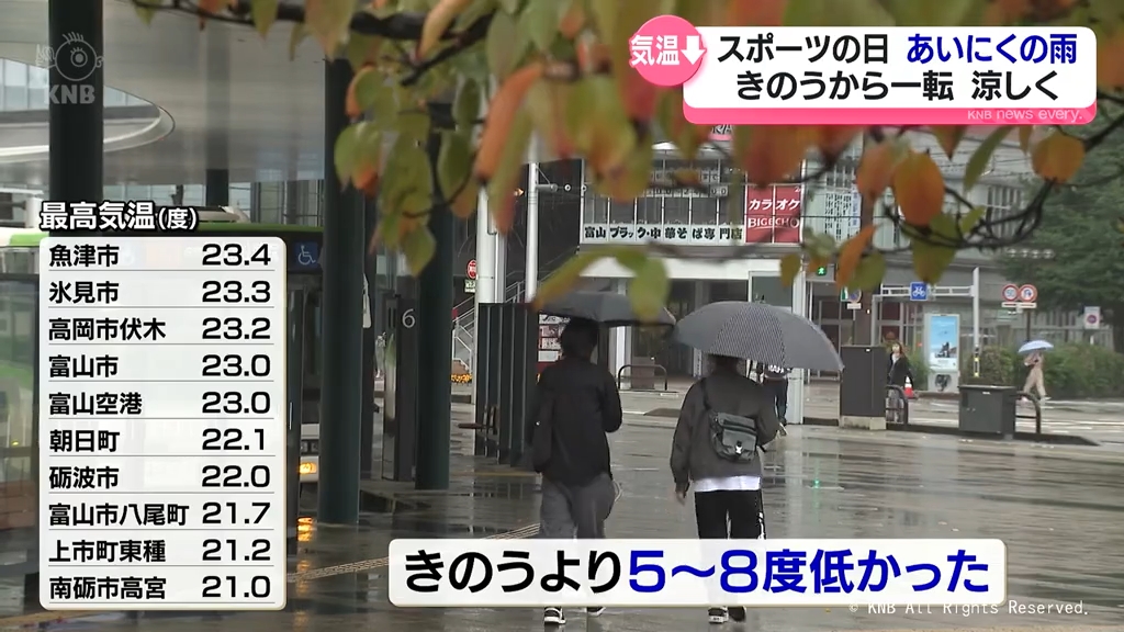 季節外れの真夏日から一転 雨の3連休最終日 富山（2025年10月13日掲載