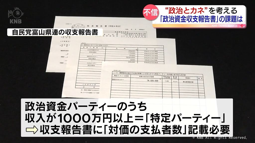 「企業会計並みの透明度を」専門家が指摘　政治資金収支報告書巡り　富山県内で開催の自民党政治資金パーティーに関して