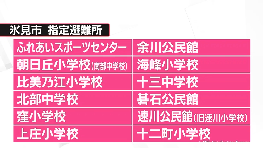 【記録的豪雨】県内の避難所情報