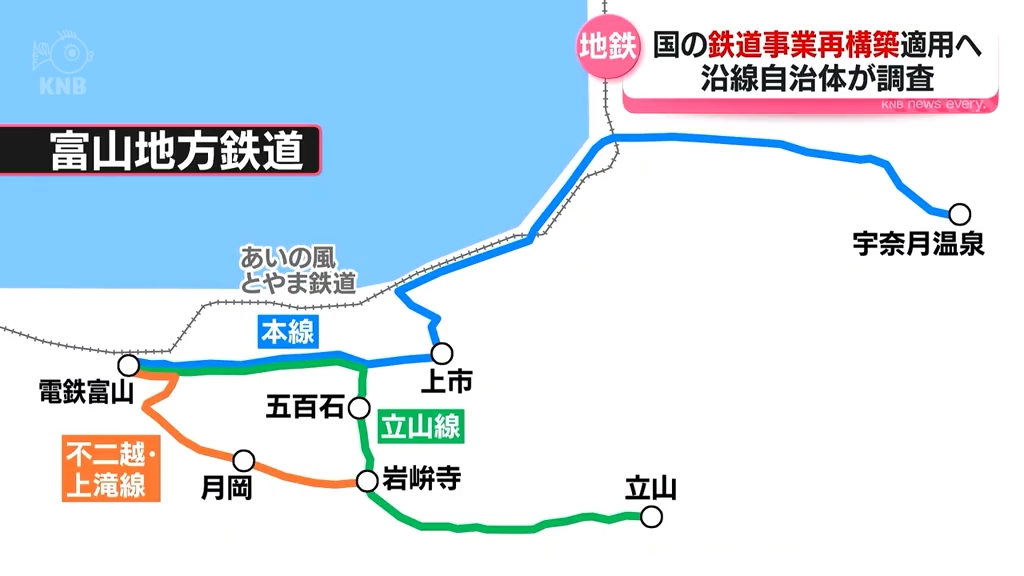 富山地方鉄道の運行継続を目指し 国の交付金活用を視野に調査（2025年6