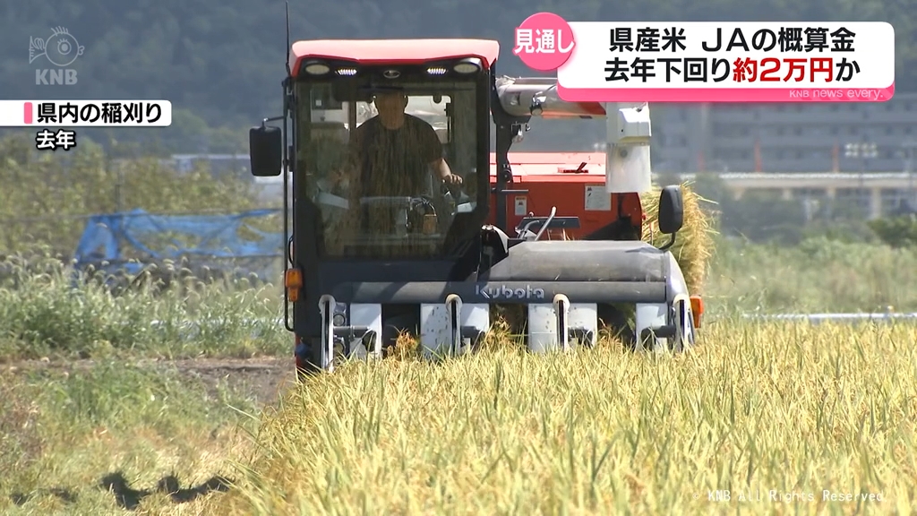 県産米のＪＡ概算金　去年下回る約２万円か