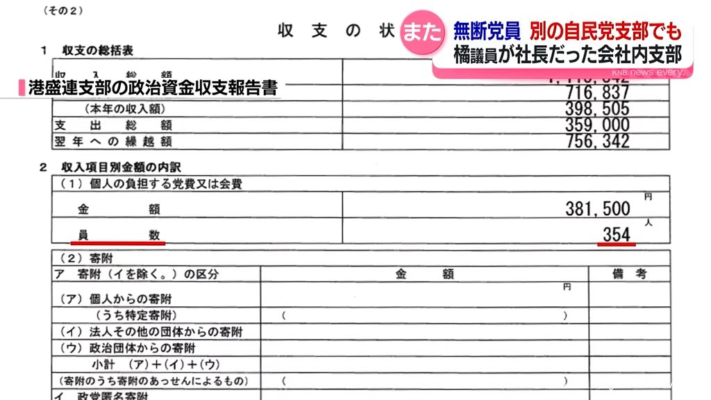 自民党員に無断登録　別の政党支部でも「実弟が本人の承諾なしに手続き」　富山県