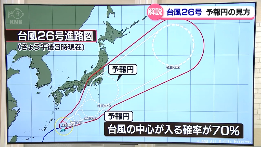 気になる台風２６号と「予報円」の見方　台風が予報円に入る確率は７０％　富山県