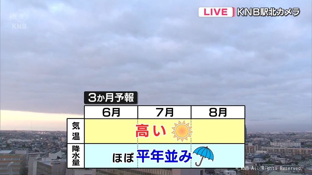 富山県内は6月から8月にかけて気温が高い予報