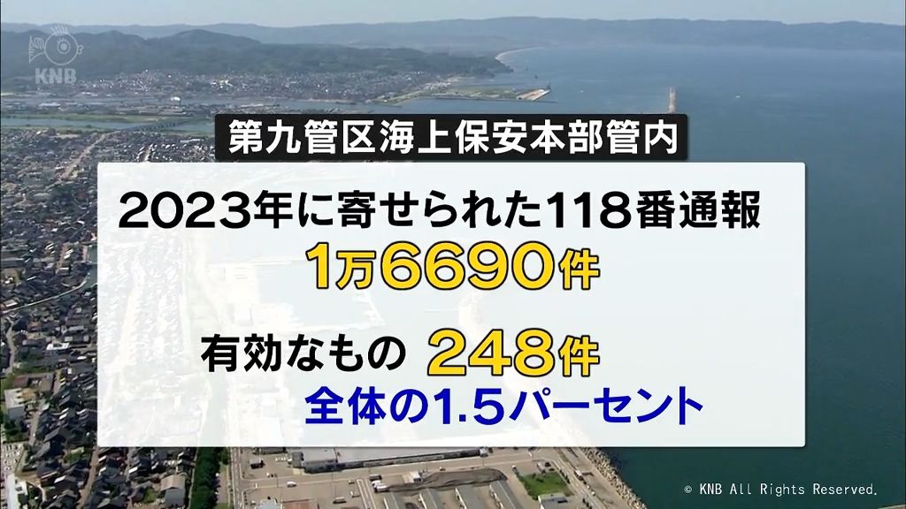 ９８．５パーセントが間違い電話　富山県近海での１１８番通報　２０２３年