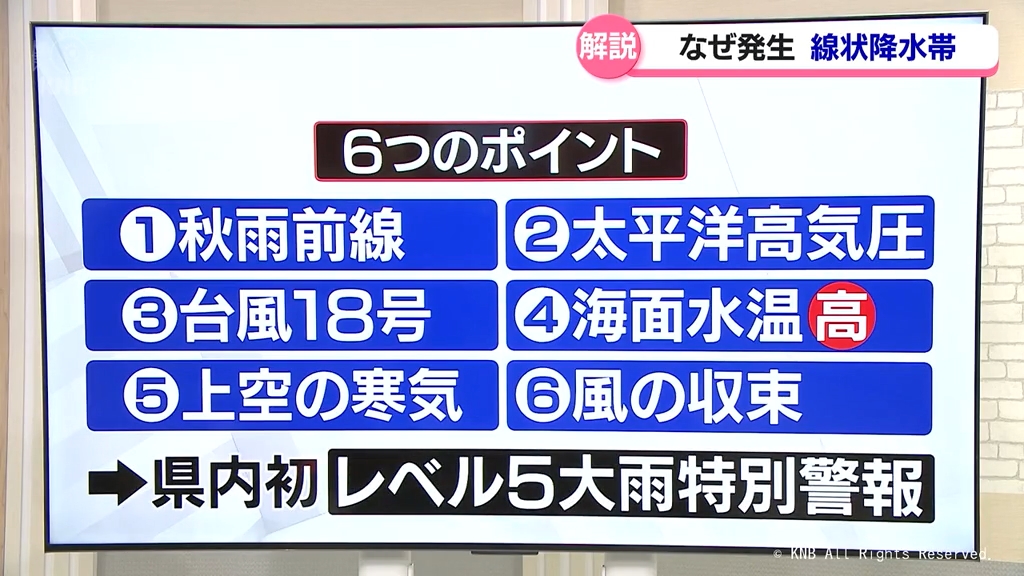 きょう未明にも県東部で線状降水帯発生予測　記録的豪雨を引き起こした「６つの要因」　富山県