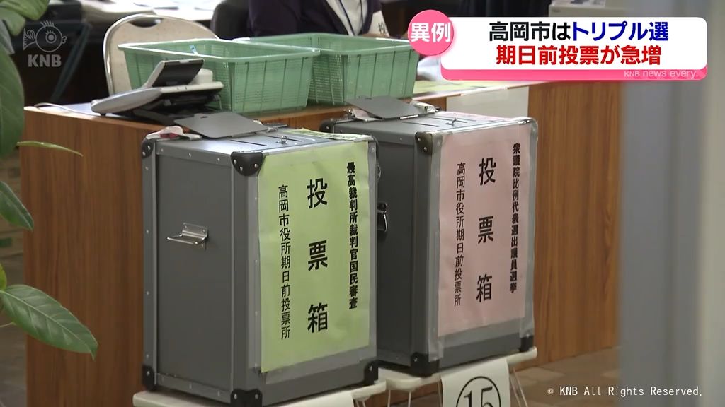 高岡市「トリプル選」　期日前投票が急増