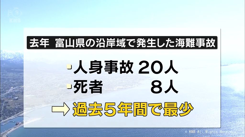 2023年　富山県内の海難事故は過去最少