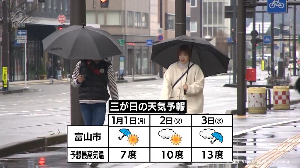 年明け　三が日の富山県内　天気が周期的に変わる見込み