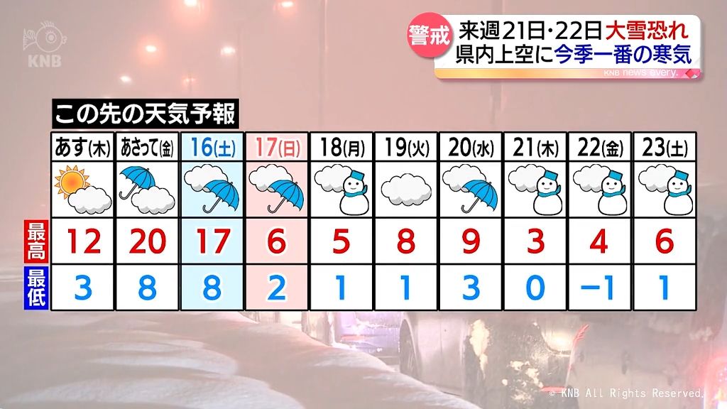 富山県内　12月17日以降は上空に強い寒気　大雪のおそれも