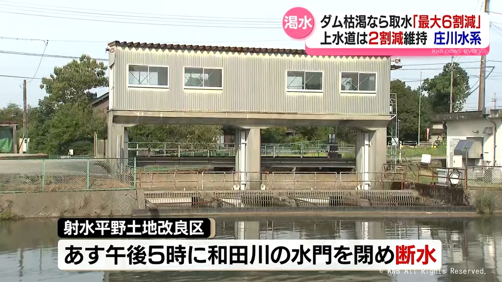 庄川の渇水であす和田川の水門を閉め断水　農業用水管理の射水平野土地改良区
