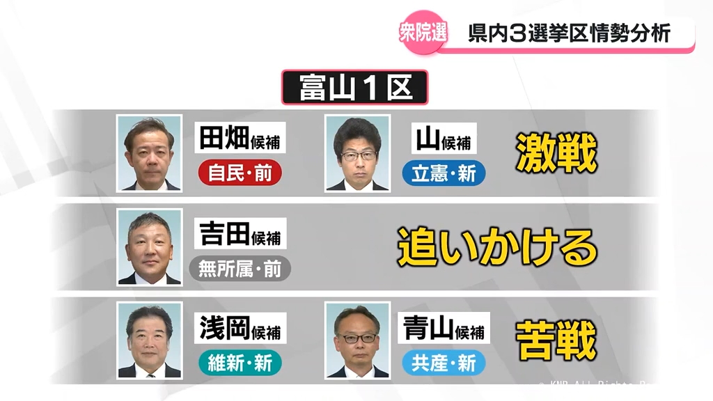 富山1区は激戦　衆院選序盤情勢調査