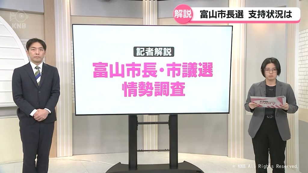 【記者解説】富山市長選・市議会議員選挙　合同情勢調査から