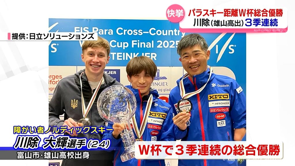 パラスキー距離Ｗ杯　川除選手（雄山高出身）３季連続総合優勝