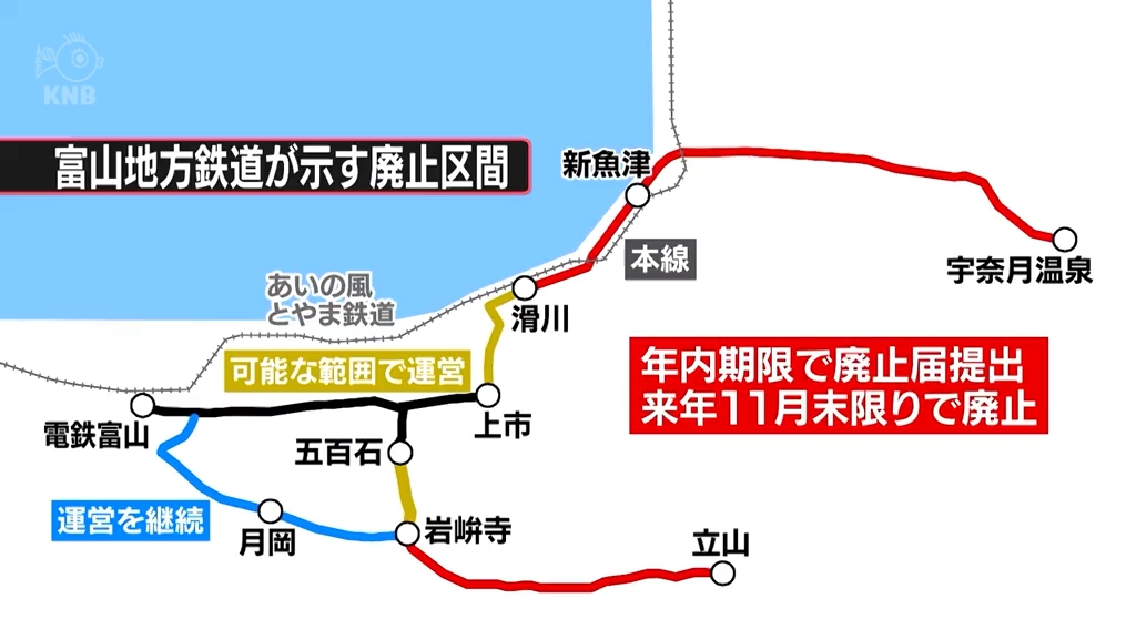 並行区間”富山地鉄の廃線意向めぐり 滑川市長「調査結果が出なければ