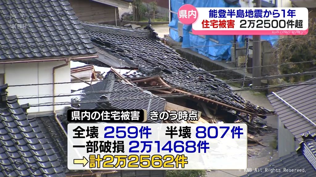 富山県内の住宅被害２万２５００件超に　能登半島地震からまもなく1年