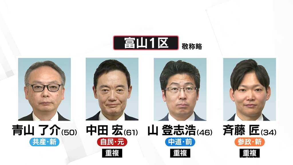 富山県内小選挙区 候補者走る 前回から構図が一変した富山1区（2026年2