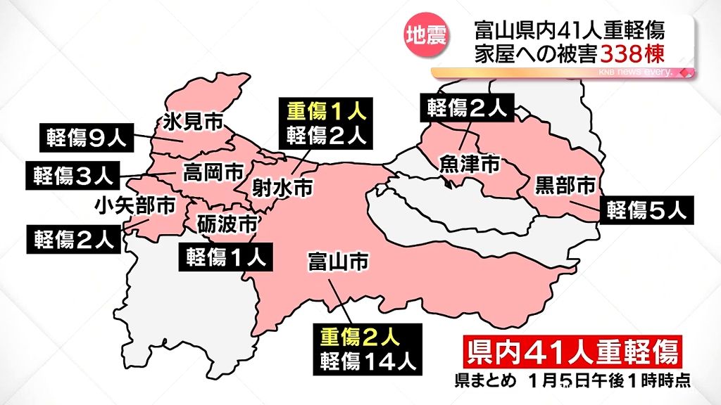能登半島地震による負傷者41人に　富山県　家屋被害は338棟に増加　5日午後1時時点