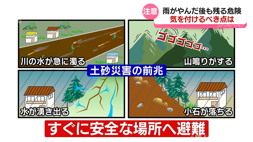 大雨のあと　気をつけておきたい５つのこと　富山県