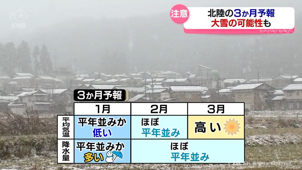 年明け以降も大雪となる可能性　北陸地方の３か月予報