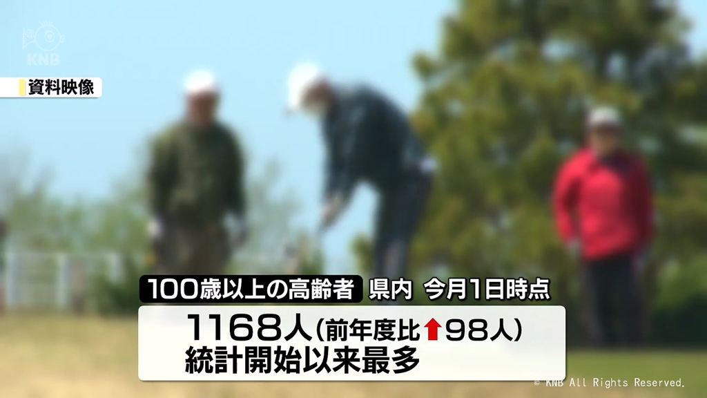 きょう敬老の日　富山県内の100歳以上は過去最多1168人