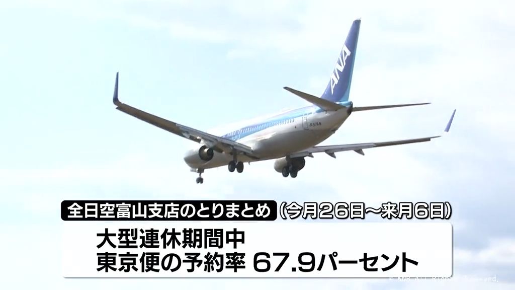 インバウンド需要の増加も要因か　大型連休　富山空港発着国内線　予約状況好調
