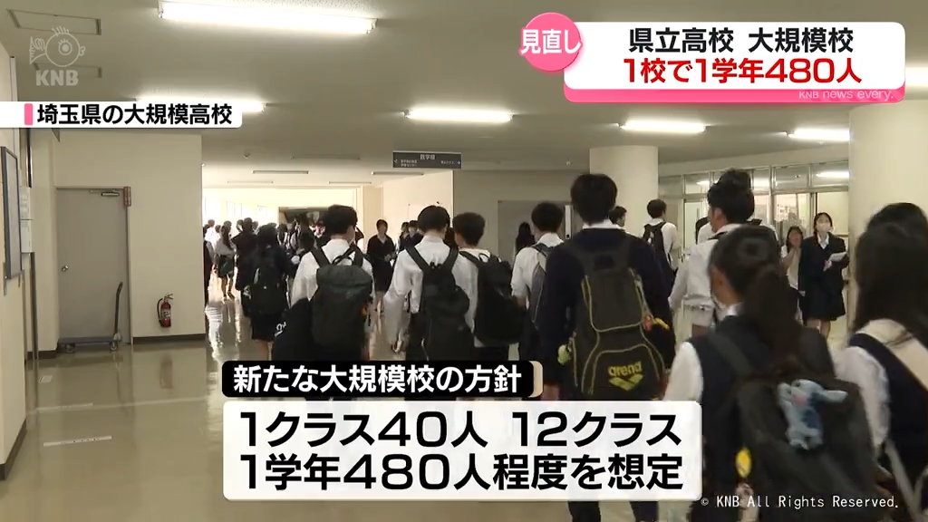 富山県立高校の再編 大規模校は1校・1学年480人程度とする方針へ見直し