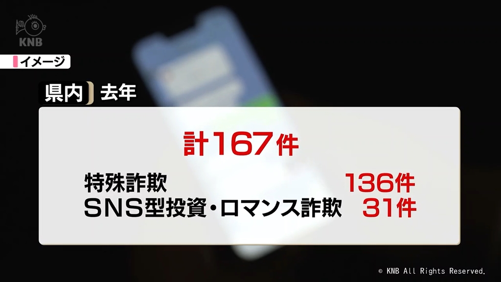 2025年の富山県内の特殊詐欺被害 16億円超で過去最悪に（2026年2月12日