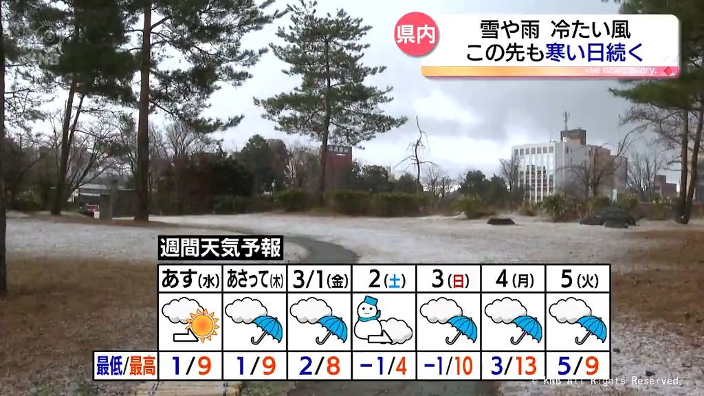 雪に雨　冷たい風も　27日の富山県内