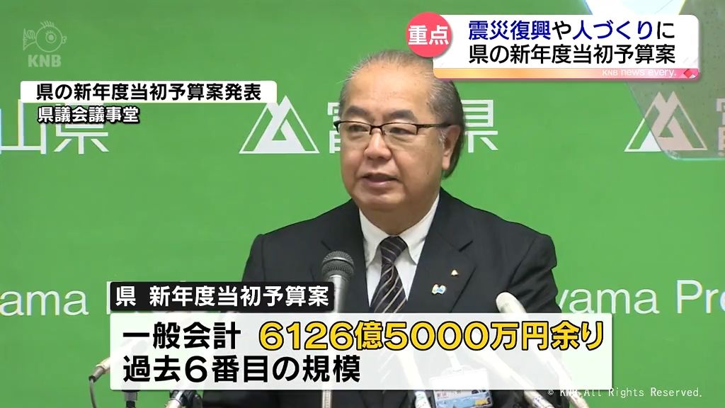 震災復興や人づくりに重点　富山県の新年度予算案　一般会計６１２６億円