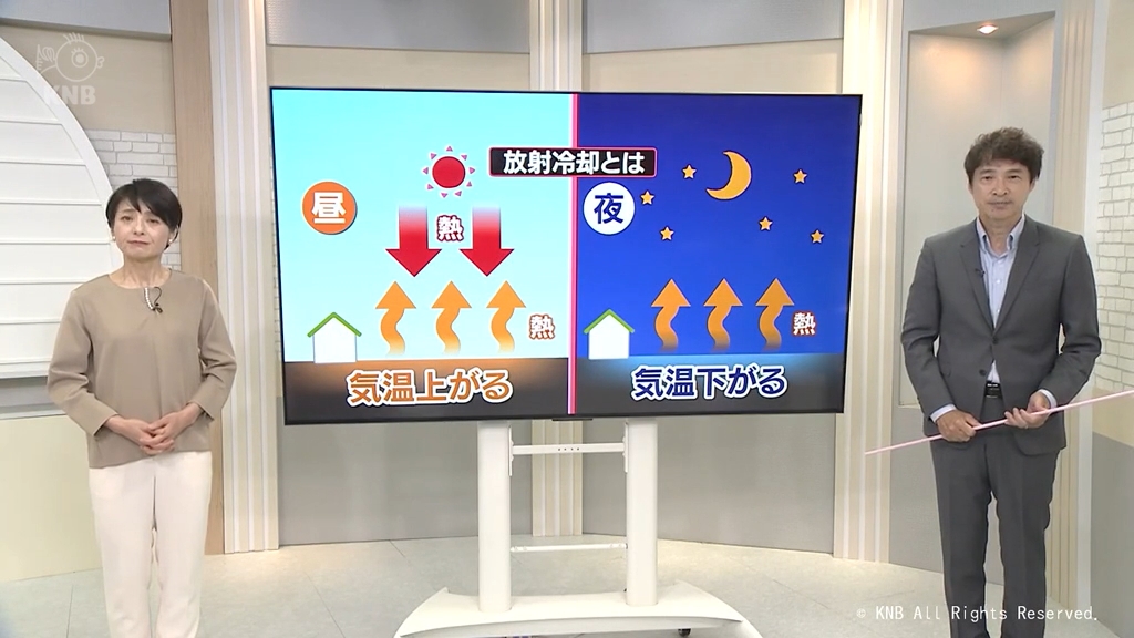【気象解説】肌寒い一日…あすからは晴れる日が多く　富山県