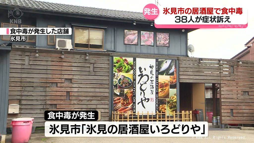 氷見市の居酒屋で食中毒　38人が症状訴え　富山