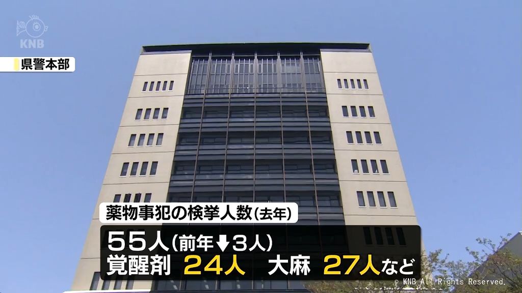 2023年富山県内　大麻検挙　９割以上が２０代以下