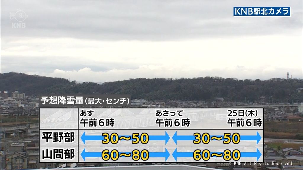 富山県内　23日から24日にかけ大雪の恐れ