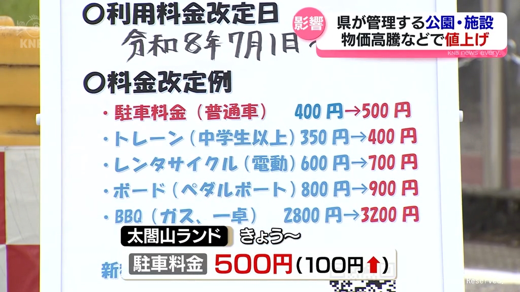 物価や人件費の高騰あおり 太閤山ランドなど7施設で利用料値上げ