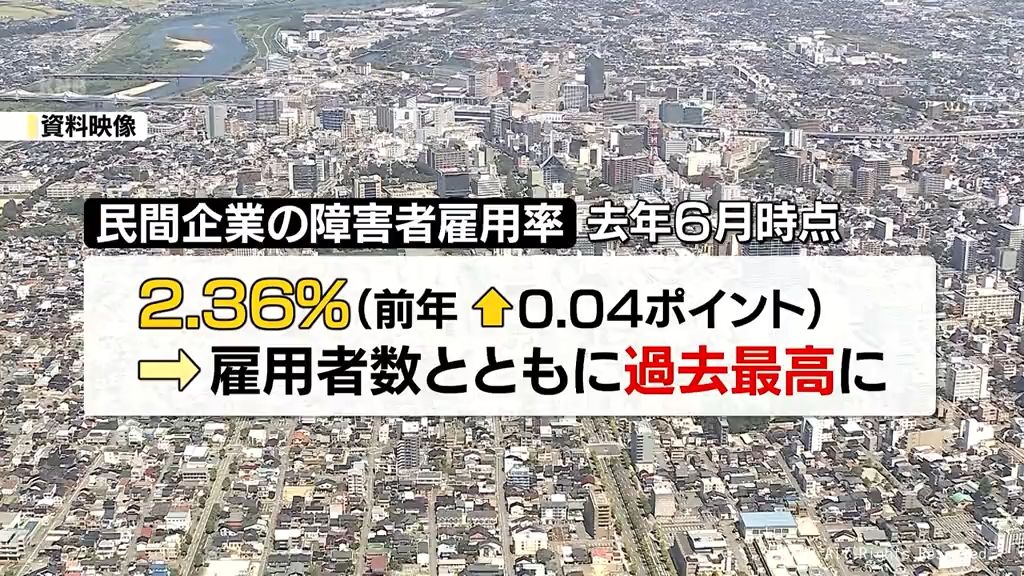 民間企業の障害者雇用率　２．３６％で過去最高　富山県