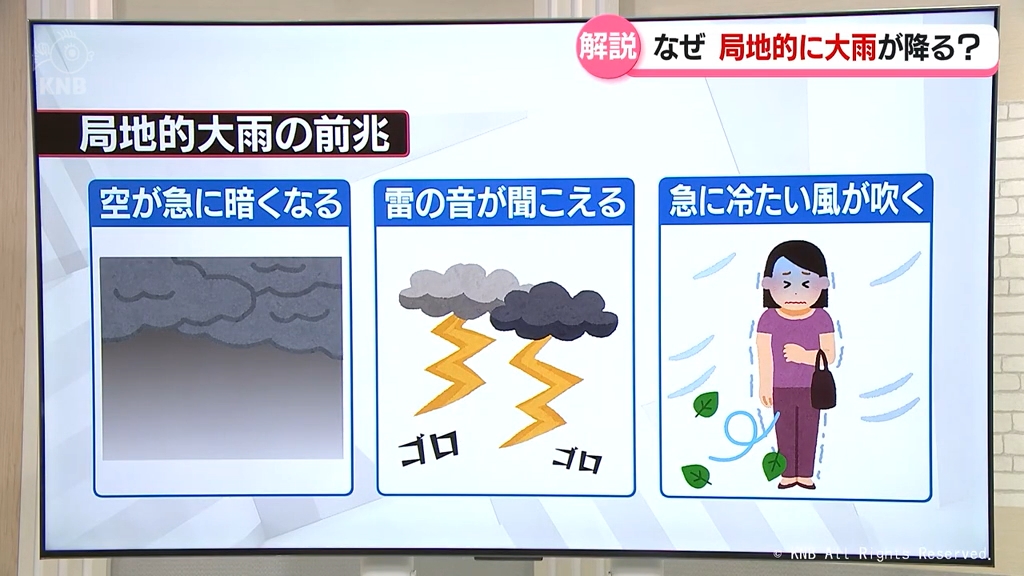 きょうも県西部に大雨警報　きのうとは違う雨のメカニズム　週明けは再び厳しい暑さに　富山県