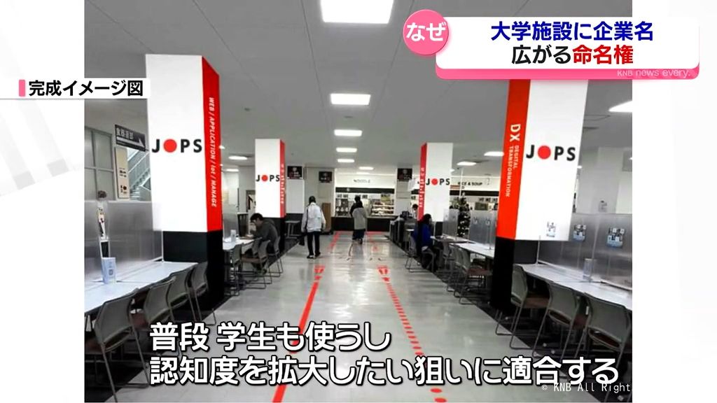 【なぜ】大学施設に企業名　広がる命名権