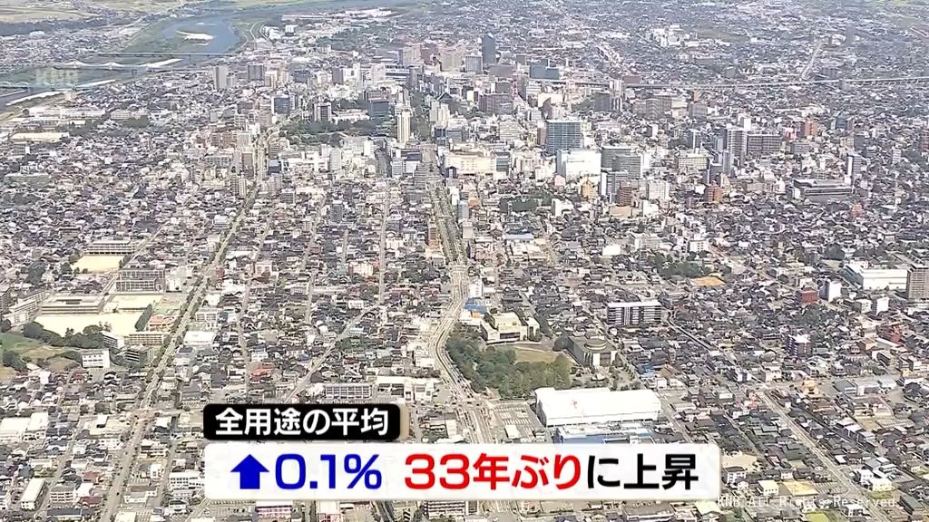 公示地価　富山県内「全用途」３３年ぶり上昇　