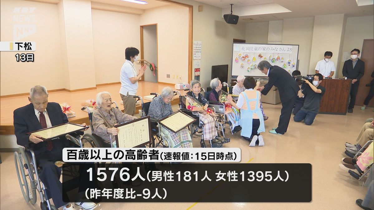 県内の百歳以上は1576人（速報値）　最高齢は山口市の111歳女性