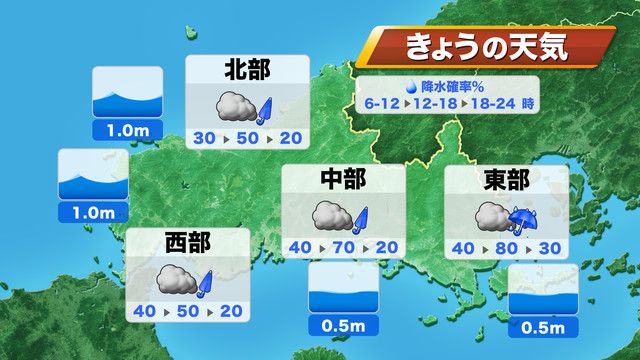 31日（水）の天気予報