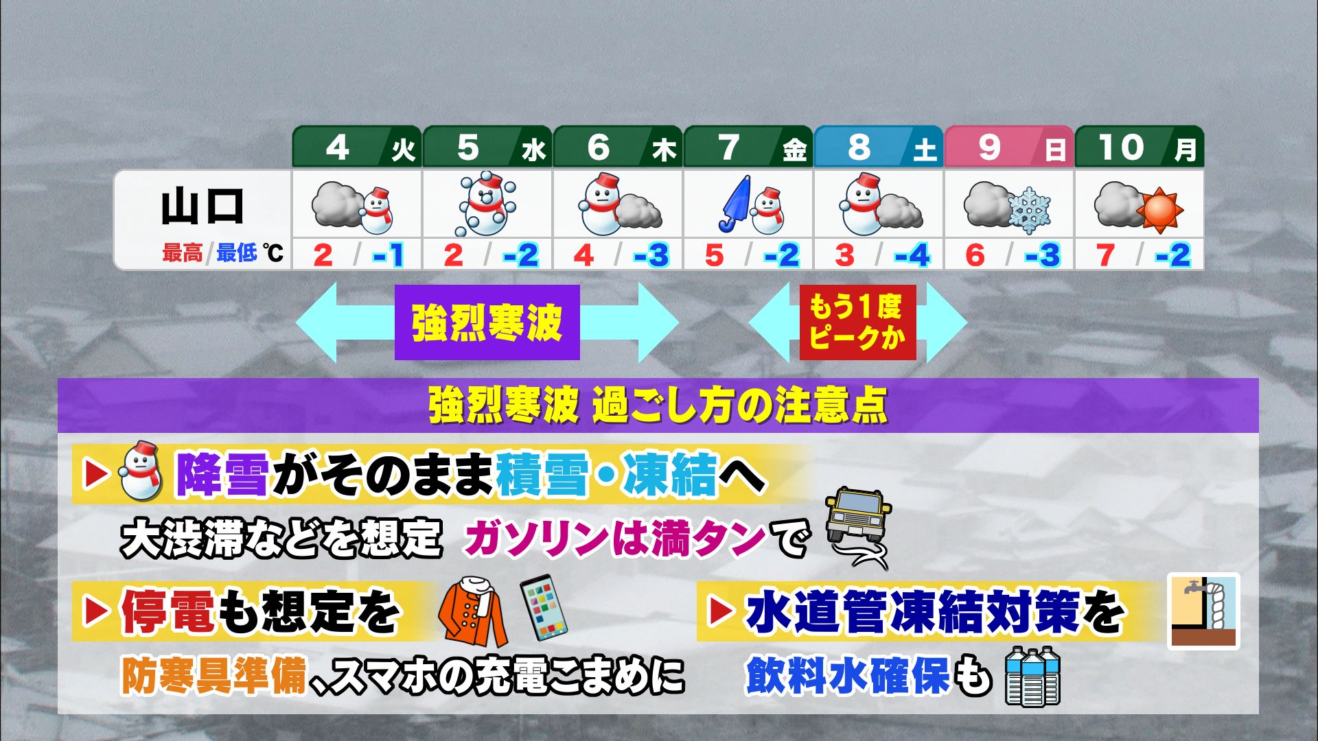 山口天気 夕刊2/3】強烈寒波始まる…長丁場の大雪・極寒に注意・警戒