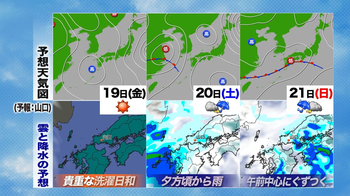 週末にかけての予想天気図と雨雲予想