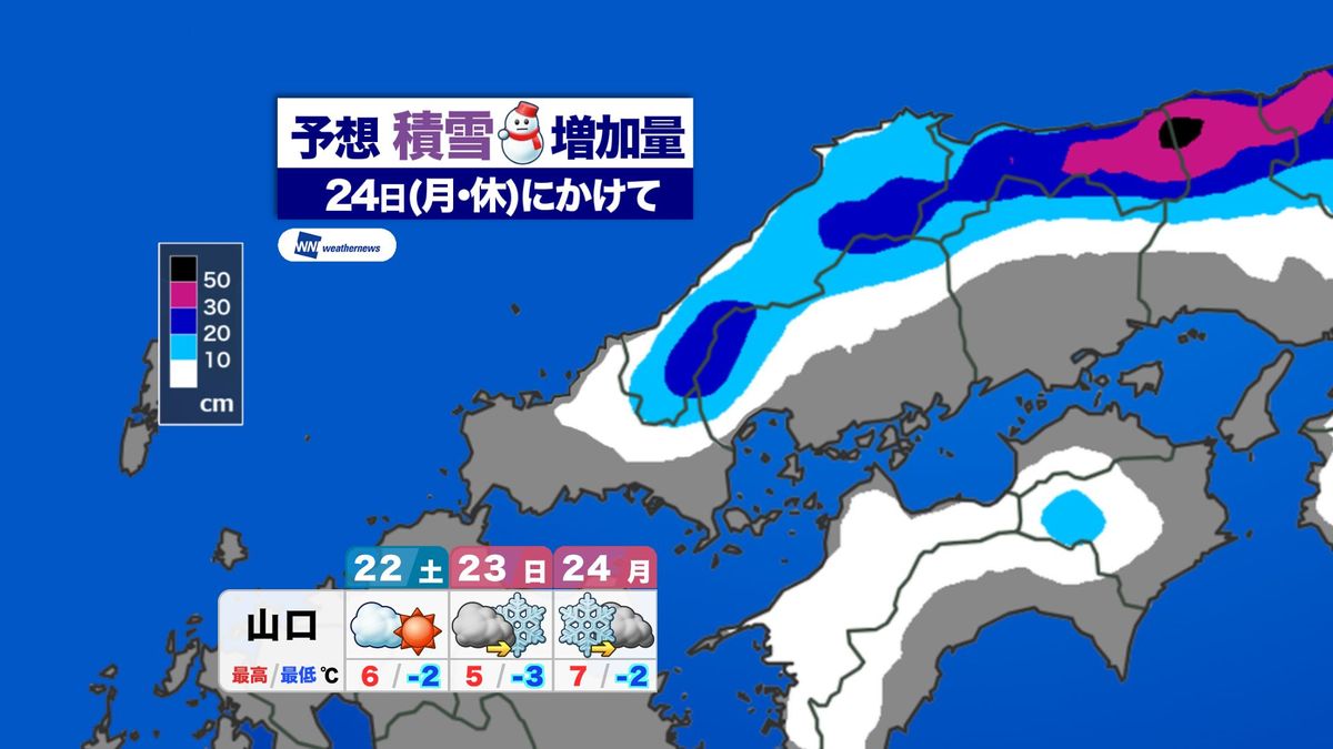 【山口天気 夕刊2/21】3連休も身体に堪える寒さに あさって23日(日)の夜から 雪が降り山間部を中心に積雪のおそれも