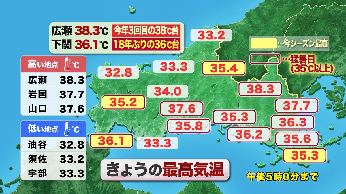 5日(月)の実況最高気温