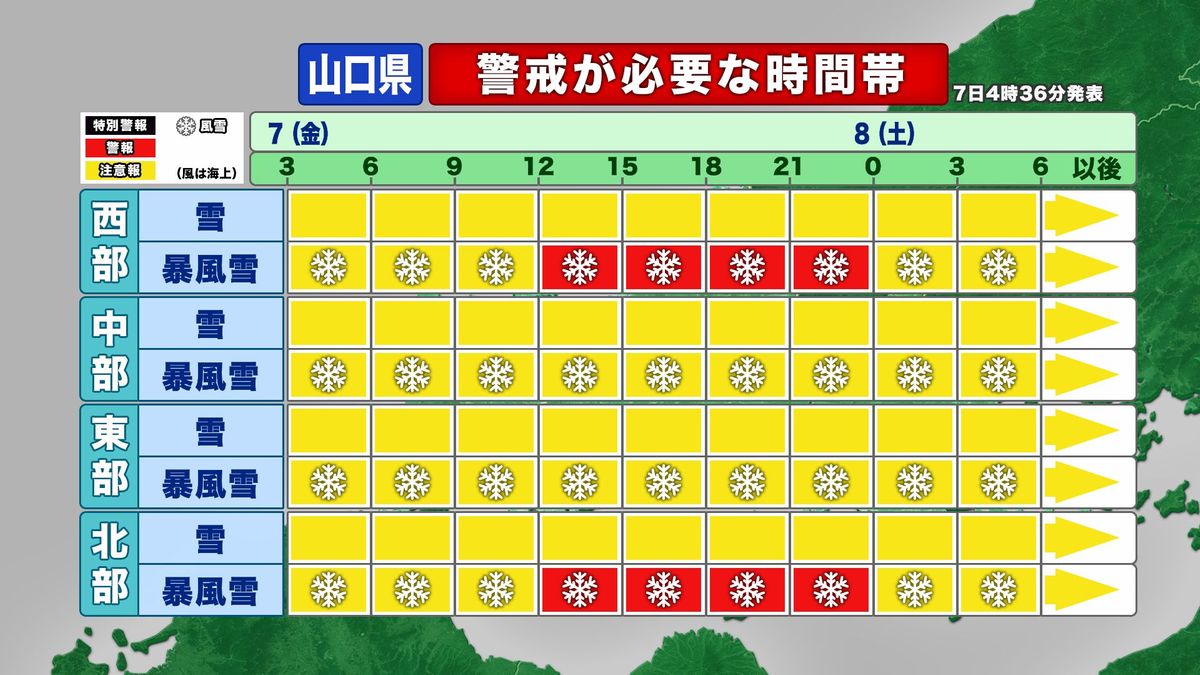 【山口天気 朝刊2/7】強烈寒波2回目のピークへ　きょう7日(金)午後は天気激変…雪を伴う暴風に警戒を　積雪も再び一気に増加へ