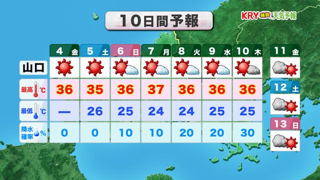 【速報】山口県、記録的な猛暑継続!梅雨明け後1週間で異例の高温、熱中症対策を徹底せよ!