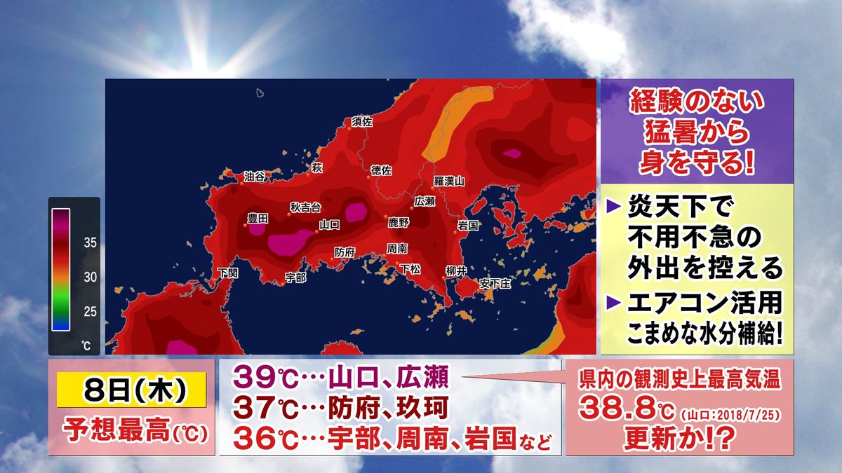 8日(木)の予想最高気温