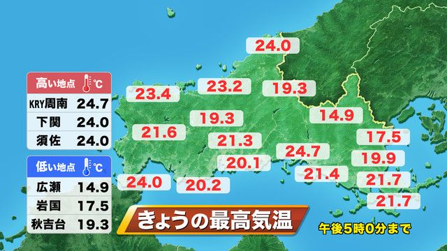 15日(金)の実況最高気温